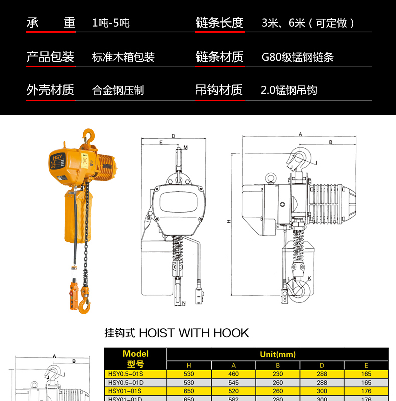 吊车高空作业模板在线制作设计_汽车用品_工地电动葫芦吊车高空作业详情页-90设计在线编辑器